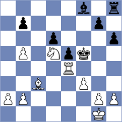 Golubev - Jian (chess.com INT, 2024)