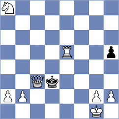 Blomqvist - Kaplan (chess.com INT, 2023)