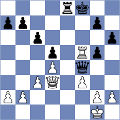 Boidiya - Strovsky (Chess.com INT, 2021)