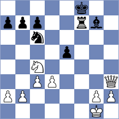 Tomashevich - Pavlovsky (Kiev, 2005)