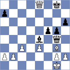 Orozbaev - Soltanici (Chess.com INT, 2020)