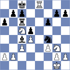 Abdinova - Voloshkin (lichess.org INT, 2022)