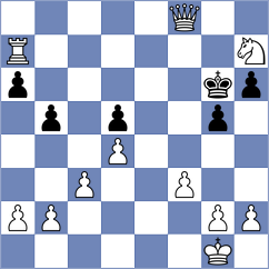 Dunglova - Zychackova (Czech Republic, 2004)
