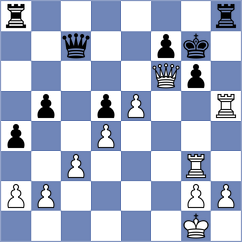 Gillen - Chadly (Chess.com INT, 2021)
