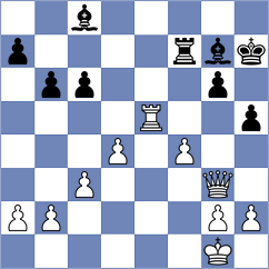Vargas Sotelo - Garcia Jaramillo (Chess.com INT, 2020)
