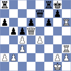 De Oliveira - Carneiro (Mossoro, 2015)