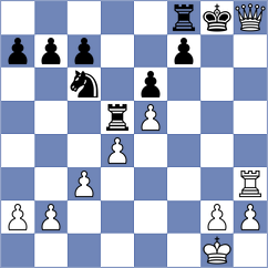 Rajabzadeh - Ghani (Chess.com INT, 2021)
