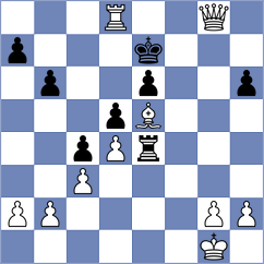 Musat - Tharushi (chess.com INT, 2022)