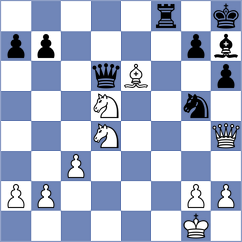 Shapiro - Matyunin (chess.com INT, 2024)