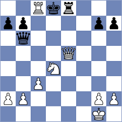 Anton Guijarro - Potapova (chess.com INT, 2025)