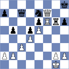 Martinez - Gomez Fernandez (Barcelona, 2001)