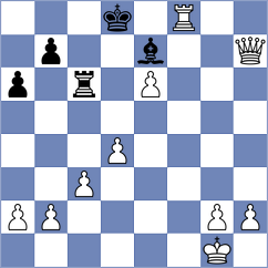 La Villa Rivas - Torosyan (chess.com INT, 2025)