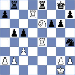 Vargas - Barria Santos (chess.com INT, 2023)
