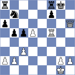 Oulovsky - Keller (Ricany, 2004)