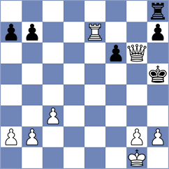 Moorhouse - Zhao (Dulles USA, 2024)