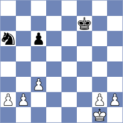 Murquincho Macas - Mendoza Cueva (Chess.com INT, 2020)