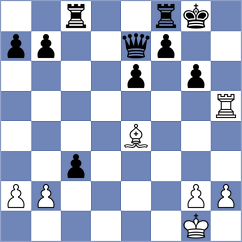 Bustelo - Eames (chess.com INT, 2025)