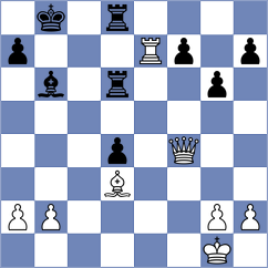 Ragger - Jumabayev (chess.com INT, 2025)