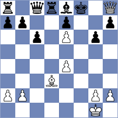 Csonka - Figorito (chess.com INT, 2024)