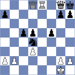 Pham Le Thao Nguyen - Eswaran (chess.com INT, 2025)