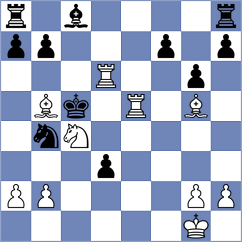 Kersten - Ismayilova (chess.com INT, 2024)