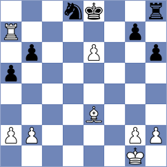 Prihodko - Dib (Rodatychi, 2006)
