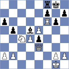 Gil Alba - Mogollon Tobar (chess.com INT, 2025)