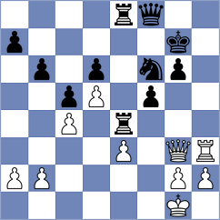 Boesenberg - Schallock (Mecklenburg VP, 2000)