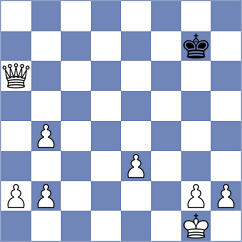 Zhao - Jimenez Salas (chess.com INT, 2025)