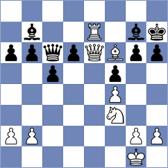 Cuellar Montes - Wehner (chess.com INT, 2025)