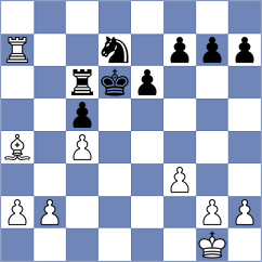Goryachkina - Demchenko (chess.com INT, 2025)