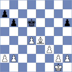 Kabilov - Rodrigues (chess.com INT, 2023)