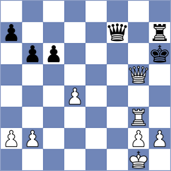 Abbasi - Sasani (Chess.com INT, 2021)