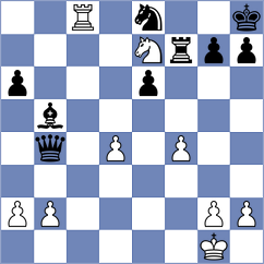 Deichmann - Nazari (lichess.org INT, 2022)