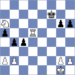 Pham Le Thao Nguyen - Burtasova (FIDE Online Arena INT, 2024)
