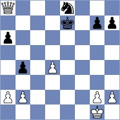 Ponkratov - Kuzubov (chess.com INT, 2024)