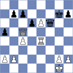 Ozdemir - Maksimovic (Balikesir TUR, 2022)