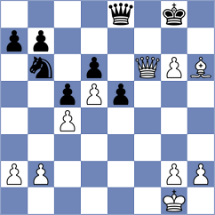 Kalyani Sirin - Meier (chess.com INT, 2025)