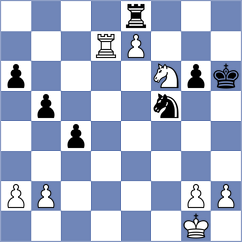 Goldenberg - McKim (Hull, 1998)