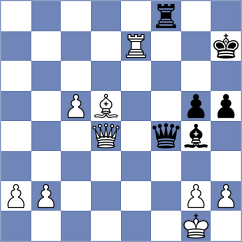 Swicarz - Balabayeva (Chess.com INT, 2021)