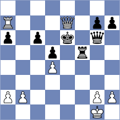 Weiss - Gonzales (Pan American, 1998)