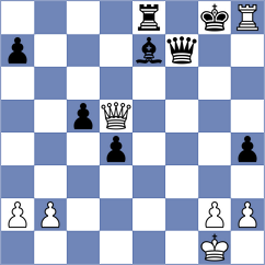 Gopal - Mirzoev (Balaguer, 2006)