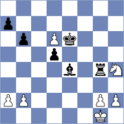 Djokic - Borges Feria (chess.com INT, 2024)