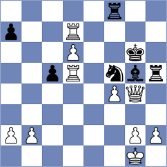 Owezdurdiyeva - Perez Cruz (chess.com INT, 2024)