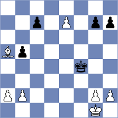 Barani - Mahmoudi (Chess.com INT, 2021)