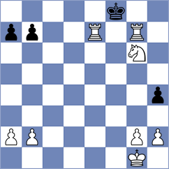 Mokhber Garcia - Jain (Lichess.org INT, 2020)