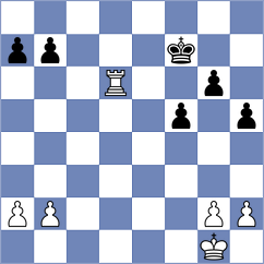 Chernobay - Heinig (chess.com INT, 2024)