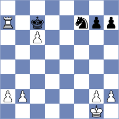 Hafiz - Bueno (chess.com INT, 2022)