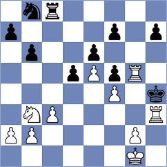 Mohammadzadeh - Kazemi (Chess.com INT, 2021)
