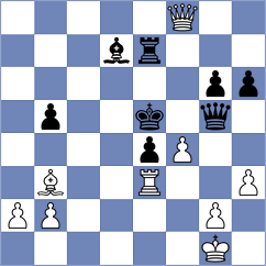 Rapport - Galchenko (Moscow RUS, 2025)